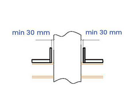 Schematic diagram shows the minimum 30 mm distance between steel grating and barrier.
